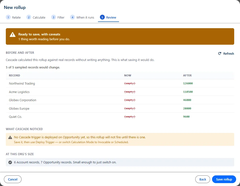 New rollup wizard review step showing current and computed values for five accounts